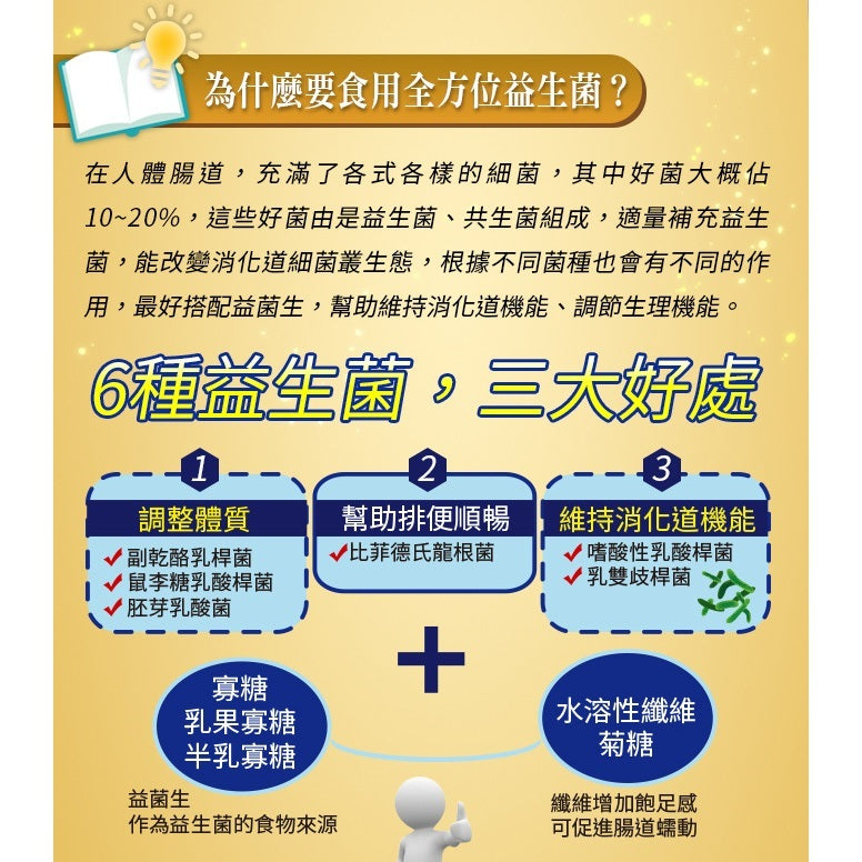 【愛司盟】全方位益生菌膠囊 60顆/瓶 美國進口 六種益生菌 果寡糖 幫助順暢 幫助消化