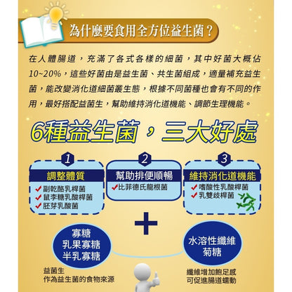 【愛司盟】全方位益生菌膠囊 60顆/瓶 美國進口 六種益生菌 果寡糖 幫助順暢 幫助消化