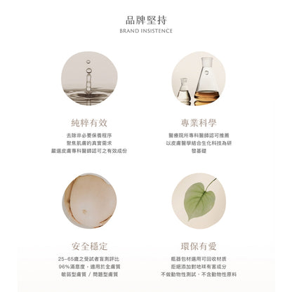 【PHAITH沛希研】舒衡保養系列 全效舒顏平衡霜 15ml旅行組 滿額贈品 非賣品