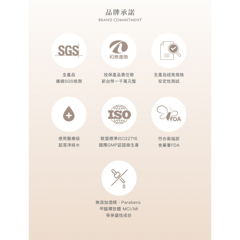 【PHAITH沛希研】舒衡保養系列 全效舒顏平衡霜 15ml旅行組 滿額贈品 非賣品