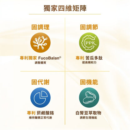 【HiQ中華海洋生技】藻衡糖EX錠 30包/盒 禮盒組 褐藻萃取物 苦瓜胜肽