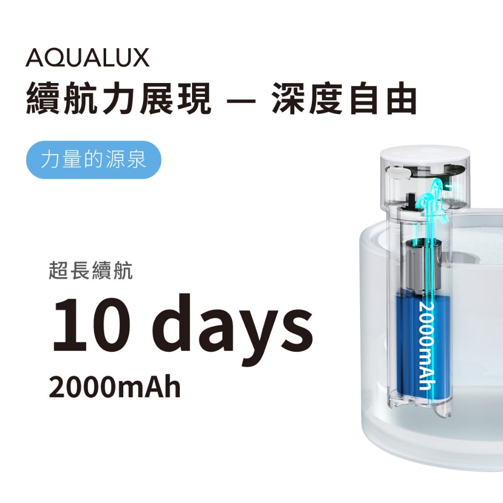 【Grantclassic】喝不停 AquaLux 寵物智能陶瓷飲水機 2公升大容量 陶瓷機身 寵物飲水機