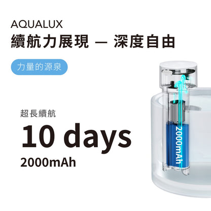 【Grantclassic】喝不停 AquaLux 寵物智能陶瓷飲水機 2公升大容量 陶瓷機身 寵物飲水機