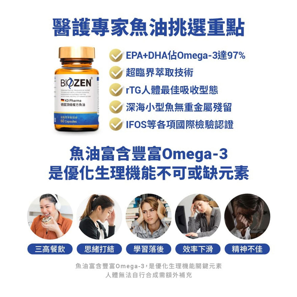 【Biozen貝昇】德國頂級複方魚油 60顆/盒 rTG Omega-3 蝦紅素 芝麻素 循環順暢 水潤晶亮
