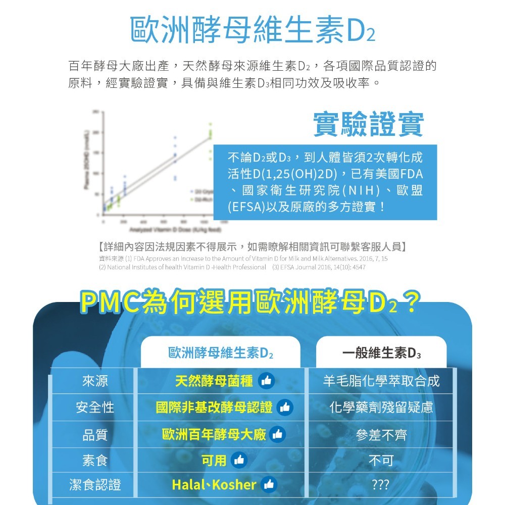 【百醫生技】酪蛋白胜肽海藻鈣複方膠囊 60顆/盒 專利海藻鈣 天然配方 CPP複方升級 維持行動力 營養補給