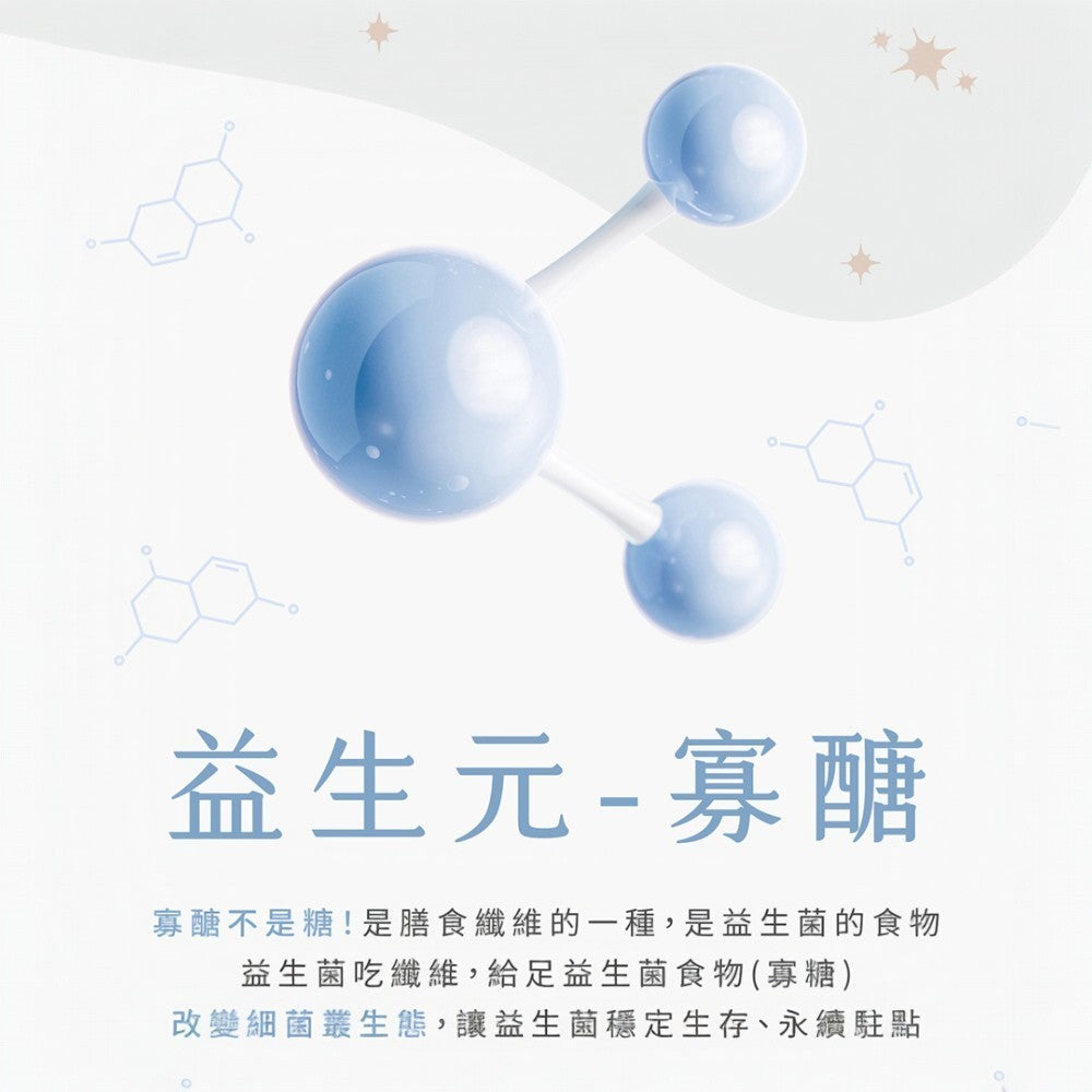 【Plus Day】無敏專利益生菌 20包/袋 8種益菌群 靈芝多醣體 對抗換季 舒緩護敏 調節體質