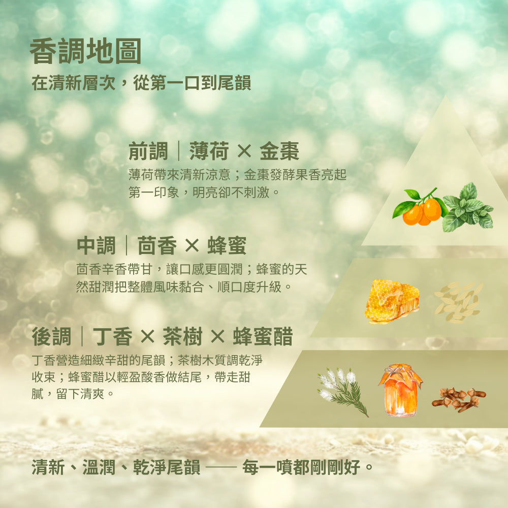 【泉發蜂蜜】蜂膠草本噴喉劑 30ml 綠蜂膠 茶樹薄荷 金棗酵素 蜂蜜醋 不含酒精 口氣清新 溫和潤喉