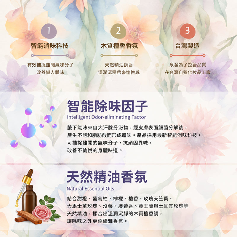 【泉發蜂蜜】繁花漫舞腋下香芬噴霧 30ml/盒 茉莉/檀香 智能消味科技 雙香調 清新舒爽 持久淨味