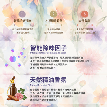 【泉發蜂蜜】繁花漫舞腋下香芬噴霧 30ml/盒 茉莉/檀香 智能消味科技 雙香調 清新舒爽 持久淨味