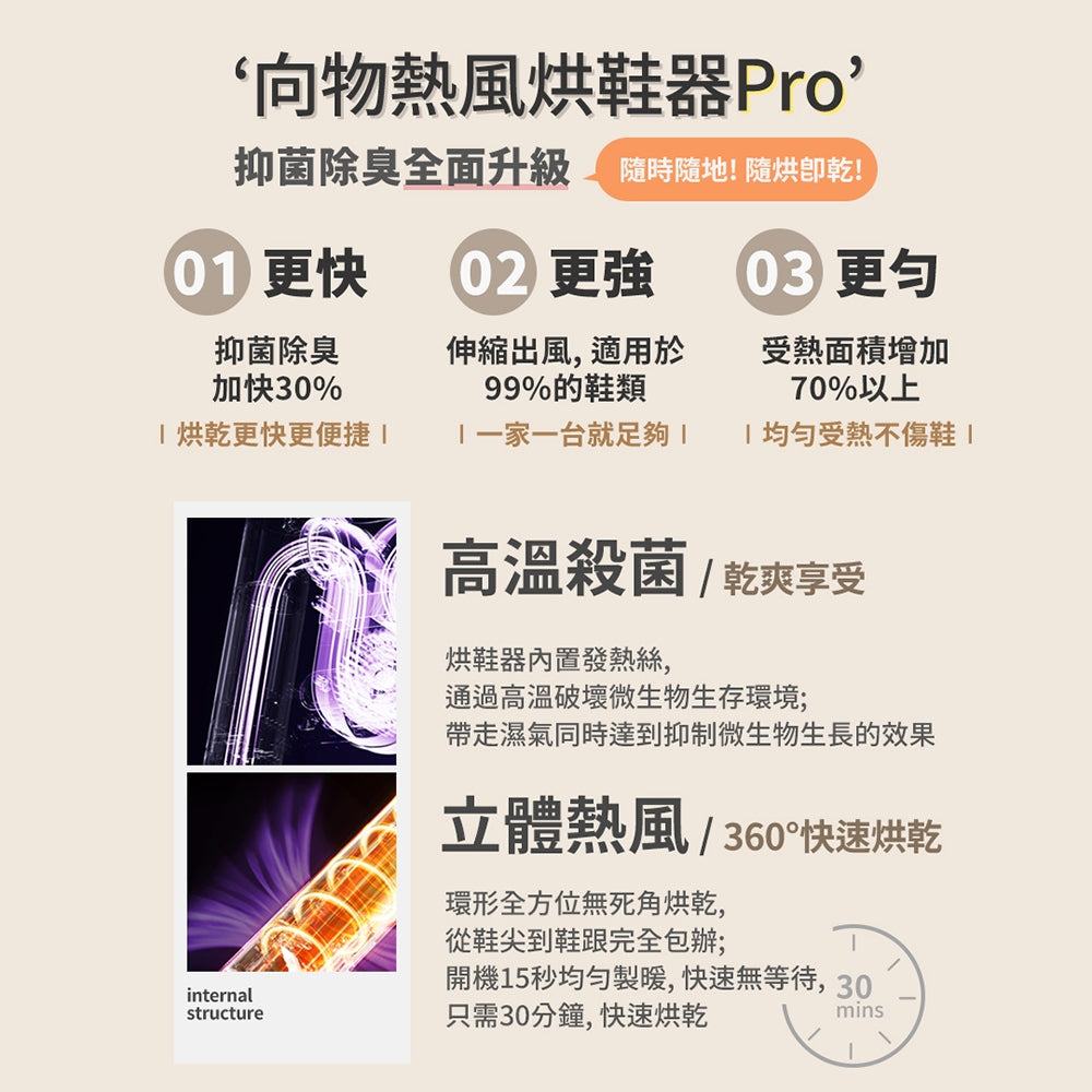 【向物】熱風烘鞋器Pro 除菌定時版 360°熱風循環 定時烘乾 適用多種鞋款 居家鞋履 簡易收納 烘鞋機