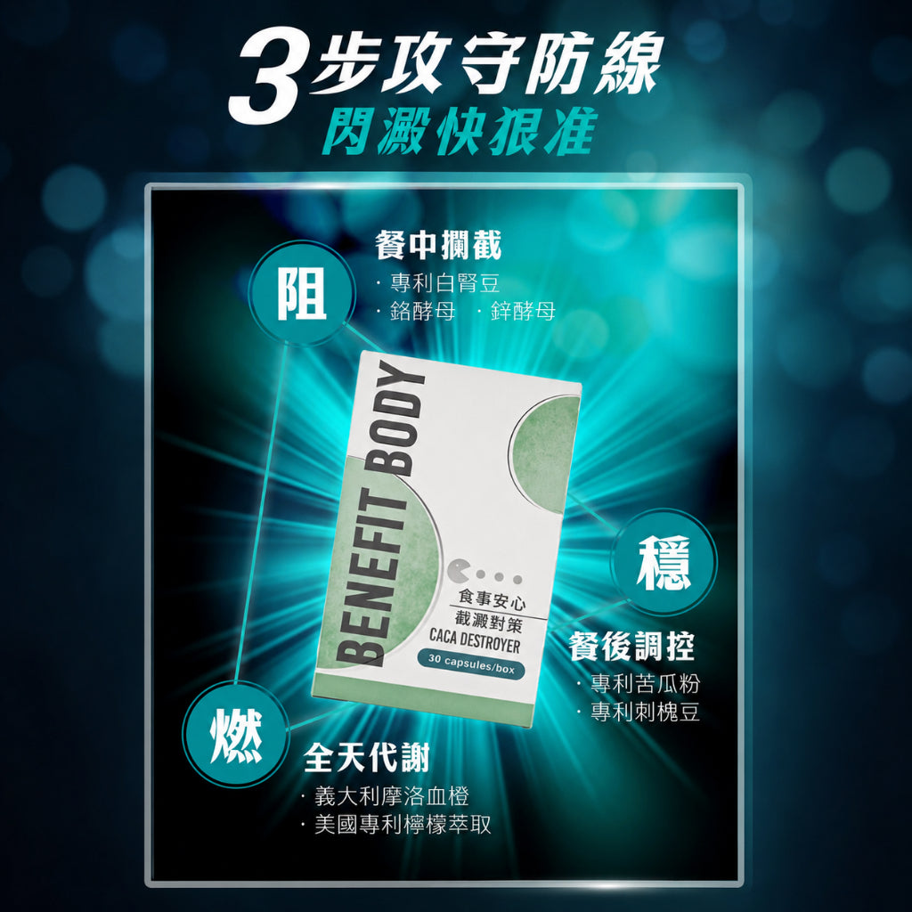 【沃爾司】食事安心-截澱對策膠囊 30顆/盒 專利白腎豆複方 山苦瓜 餐前管理 輕盈生活 應酬大餐