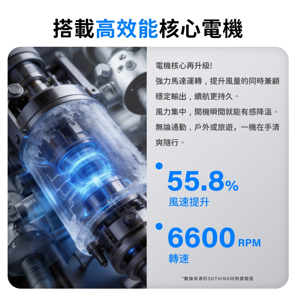 【向物】折疊冰敷高速手持風扇-冰炫 100檔風速 超導冰磁片 5000mA 行動充電 LED數顯 隨身風扇