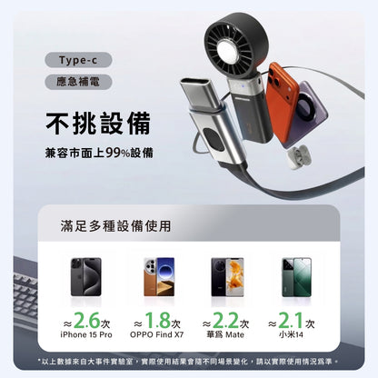 【向物】折疊冰敷高速手持風扇-冰炫Pro 100檔風速 超導冰磁片 5000mA LED數顯 隨身風扇