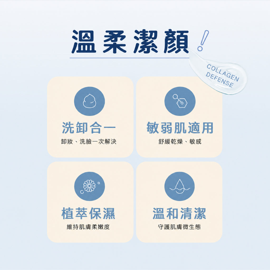 【露奇亞】re.00 肌潤水感洗卸凝露 150ml 菌叢平衡七胜肽 洗卸合一 溫和潔顏 全膚質適用 清爽水感 商品介紹圖 1