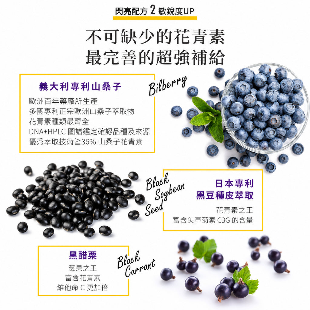 【穎達生技】5S雙型態葉黃素 30顆/盒 三國專利金盞花 蝦紅素 山桑子 玻尿酸 游離+酯化雙型 3C保養
