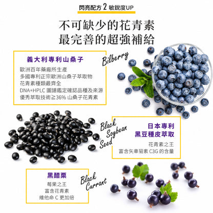 【穎達生技】5S雙型態葉黃素 30顆/盒 三國專利金盞花 蝦紅素 山桑子 玻尿酸 游離+酯化雙型 3C保養