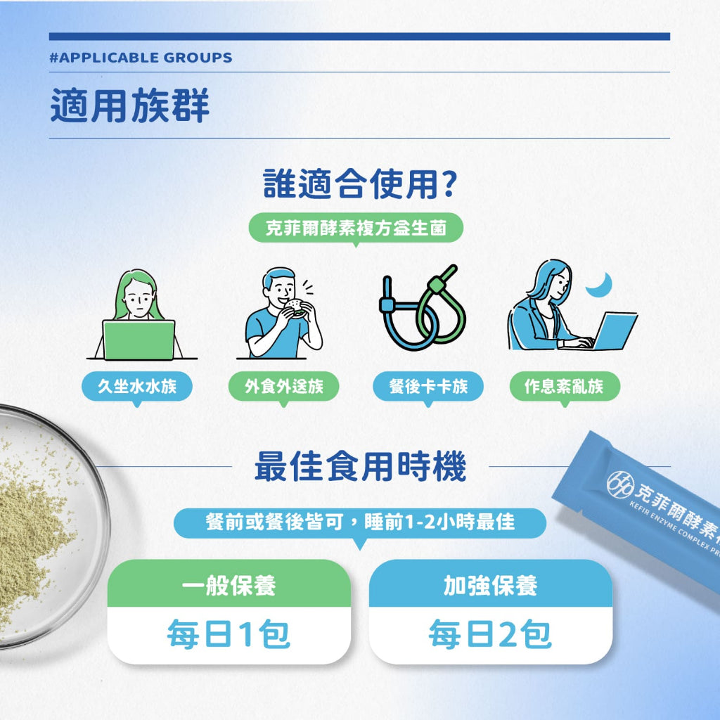 【晶澈】克菲爾酵素複方益生菌 30入/盒 日本專利乳酸菌 後生元 益生菌 綜合酵素 幫助消化 排便順暢