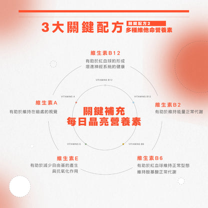 【晶澈】B+葉黃素水感晶亮飲 全素 游離型葉黃素 玻尿酸 花青素 B群 液態好吸收 日常補給 3C隱眼族