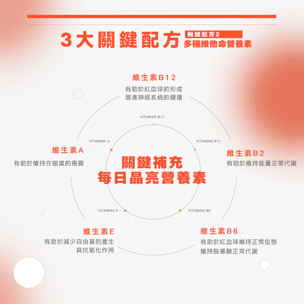 【晶澈】B+葉黃素水感晶亮飲 全素 游離型葉黃素 玻尿酸 花青素 B群 液態好吸收 日常補給 3C隱眼族