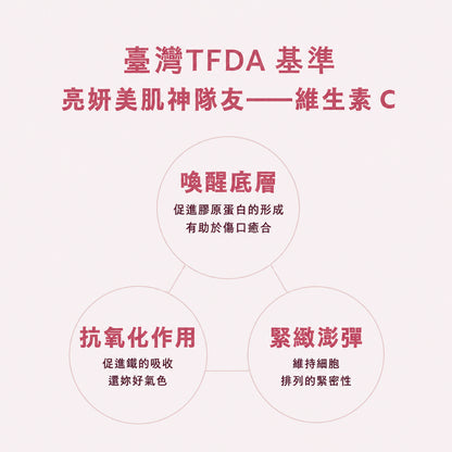 【好葉】維生素C+燕窩酸美妍膠囊 60粒/袋 奢華澎彈 水蜜桃萃取 D-核糖 美妍保養 維他命C膠囊 燕窩酸