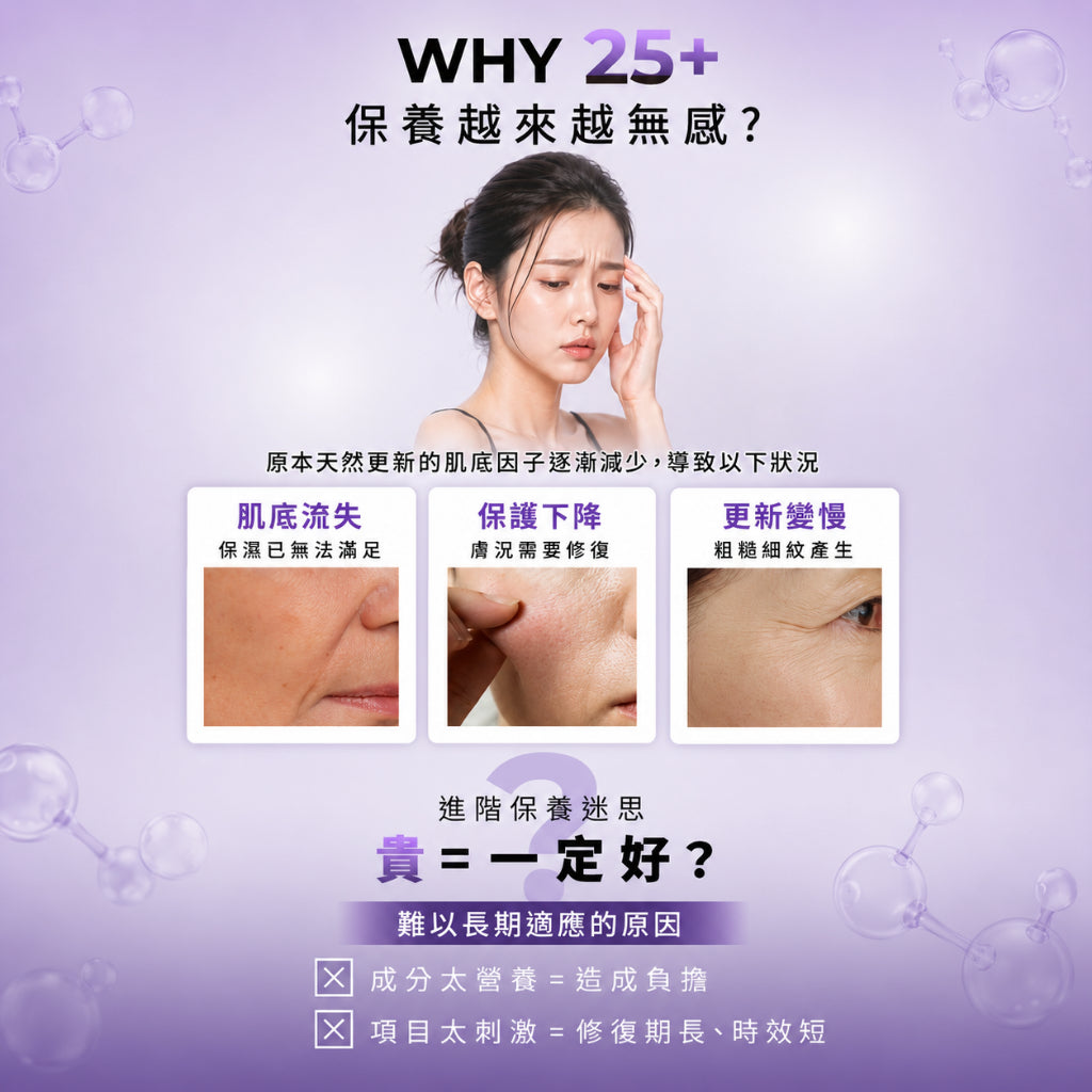 【美膚娜娜】PDRN外泌體深層收斂洗顏膜 150ml 洗面乳 植物PDRN 牛奶外泌體 綿密泡沫 深入清潔 商品介紹圖 1