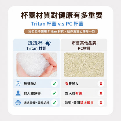 【伴佳家】磁吸雙飲提提杯 900ml 吸飲直飲兩用 附提把 冰霸杯 吸管杯 伴佳家提提杯 環保杯 隨行杯
