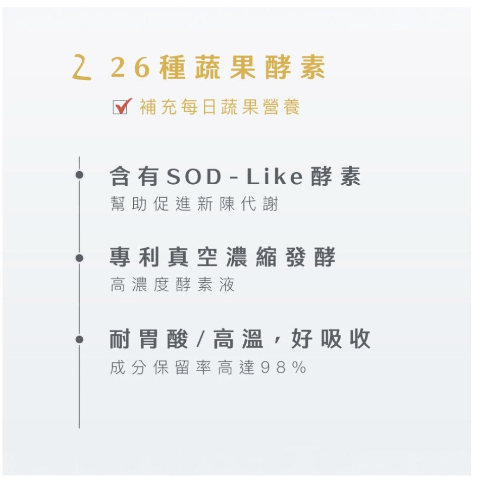【Body Goals】維C輕孅亮妍飲 24g/包 26種蔬果酵素 蔬果多酚 水果茶 沖泡飲 維生素C+E
