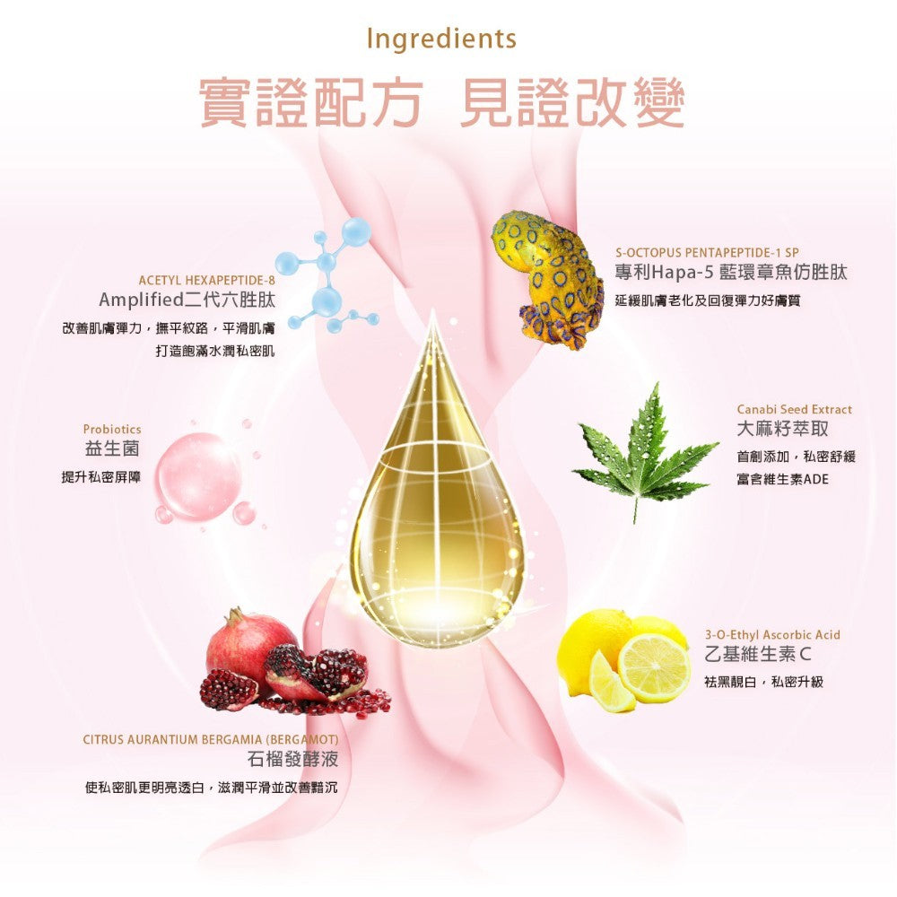 【HARU含春】HEMP大麻嫩白緊緻凝膠 80mL/盒 私密保養 雙效胜肽 大麻籽油 亮白水嫩 緊實彈潤