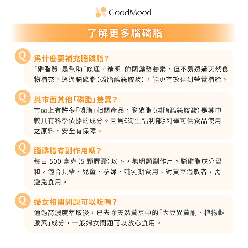 【GoodMood】好精明-滿分腦磷脂 60顆/盒 專利技術 綠薄荷多酚 條理清晰 靈活思考