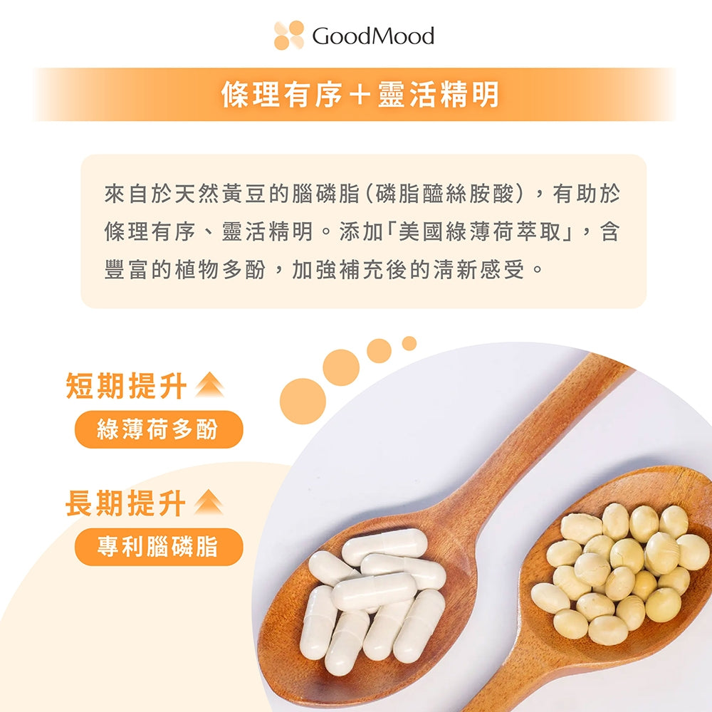 【GoodMood】好精明-滿分腦磷脂 60顆/盒 專利技術 綠薄荷多酚 條理清晰 靈活思考
