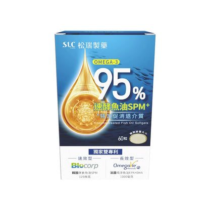 【松瑞製藥】95%速酵魚油SPM+軟膠囊 60顆/盒 高濃度rTG 專利SPM+EPA 小顆好吞