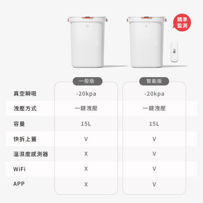 【Grantclassic】鮮不停 寵物真空保鮮飼料桶 15L 標準版 智能版 抗菌材質 糧食收納