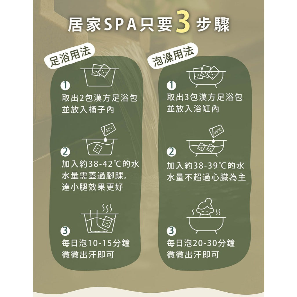 【好漢草】足沐湯浴包PLUS 7包/袋 家庭號 4款可選 草本配方 甘胺酸鎂 居家足浴 泡澡 舒眠放鬆