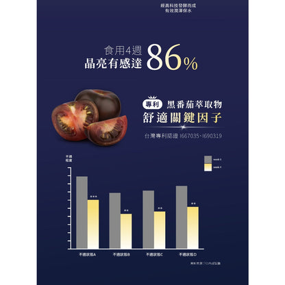 【味丹生技】金盞花葉黃素飲 10入/盒 專利黑番茄 黑醋栗 玻尿酸 花青素 綠藻 游離型葉黃素 3C族必備