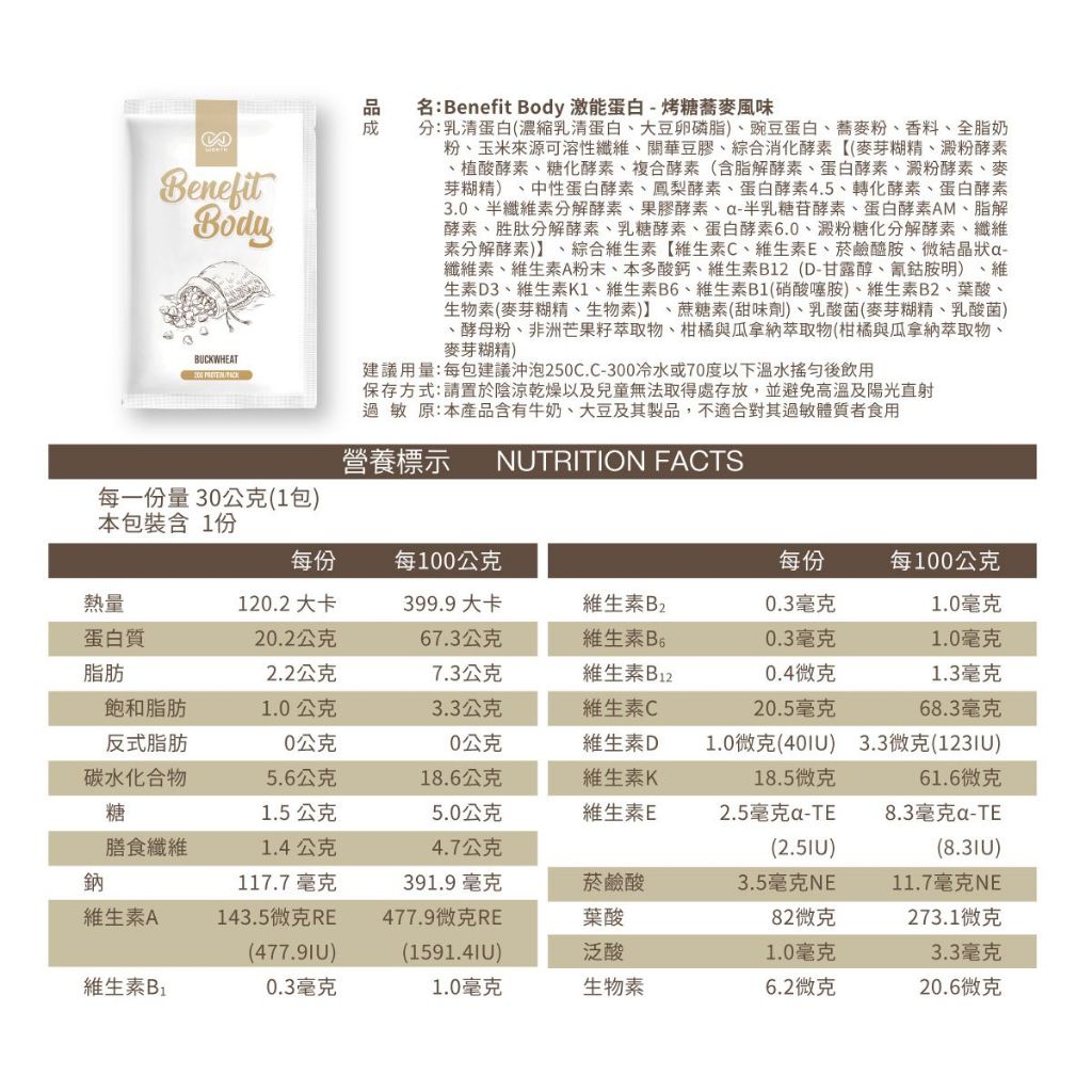 【沃爾司】Benefit Body 蛋白飲系列 單包零售 輕植蛋白 激能蛋白 豌豆 乳清蛋白 運動日常補給 商品介紹圖 18