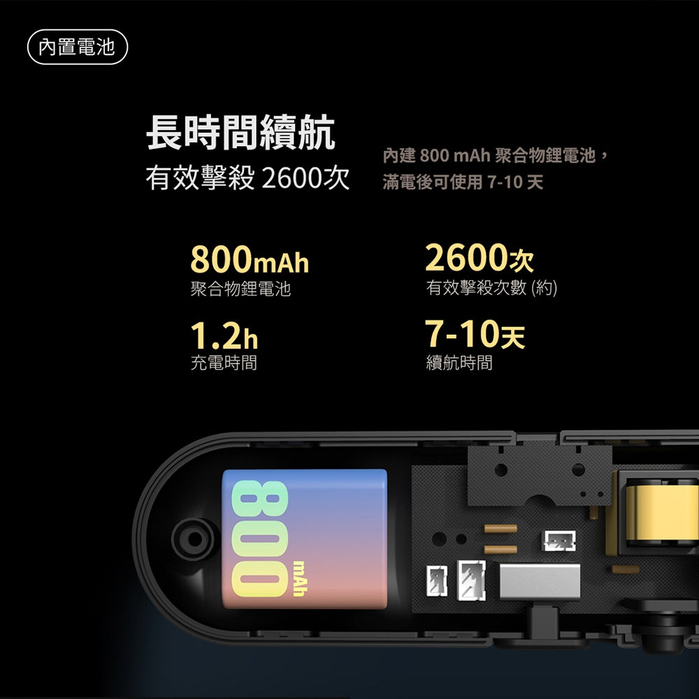 【向物】便攜式電蚊拍mini 白色 2200V 三層安全電網 高續航力 LED尋蚊燈 輕巧便攜