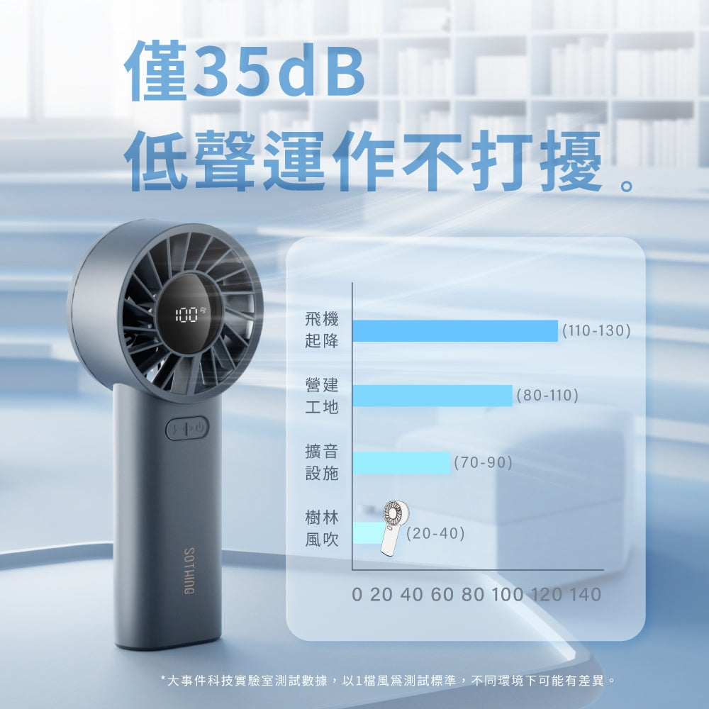 【向物】高速手持風扇-渦輪 100檔風速 15hr續航 低噪音 LED數顯 可隨身登機 手持電扇