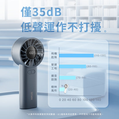 【向物】高速手持風扇-渦輪 100檔風速 15hr續航 低噪音 LED數顯 可隨身登機 手持電扇