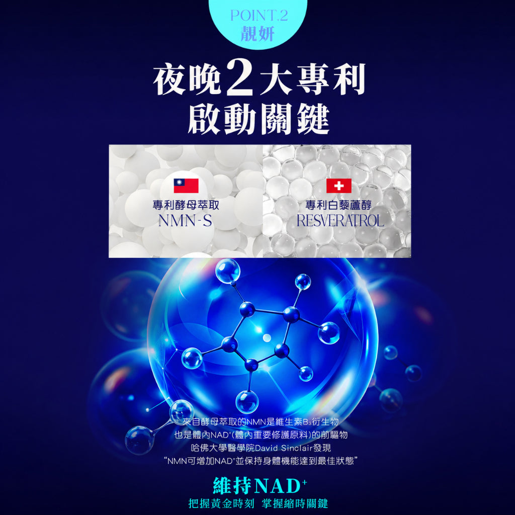 【穎達生技】眠眠夜靚飲 15包/盒 GABA 晚安多酚 番紅花 藤黃果 綜合蔬果酵素 夜間酵素 提升代謝