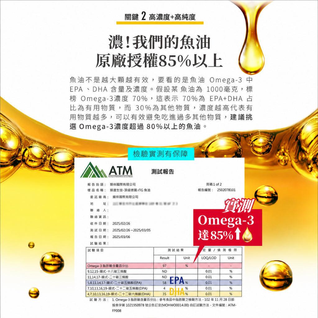 【穎達生技】德國頂級rTG魚油 60顆/盒 97%Omega-3 IFOS五星認證 rTG 日常補給