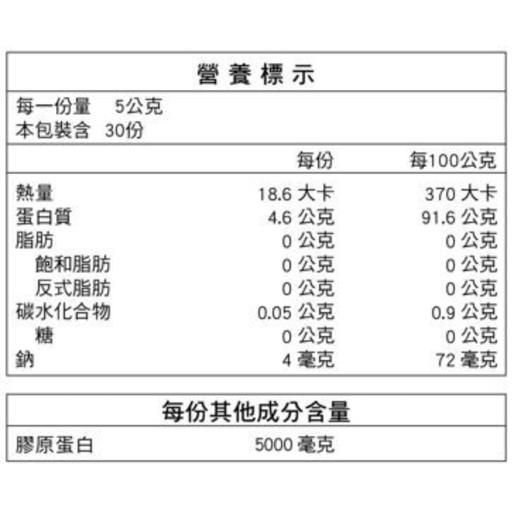 【三多】膠原蛋白 30包/盒 好評熱銷 三多膠原蛋白 德國GELITA小分子胜肽 德國進口 美麗彈潤輕補給