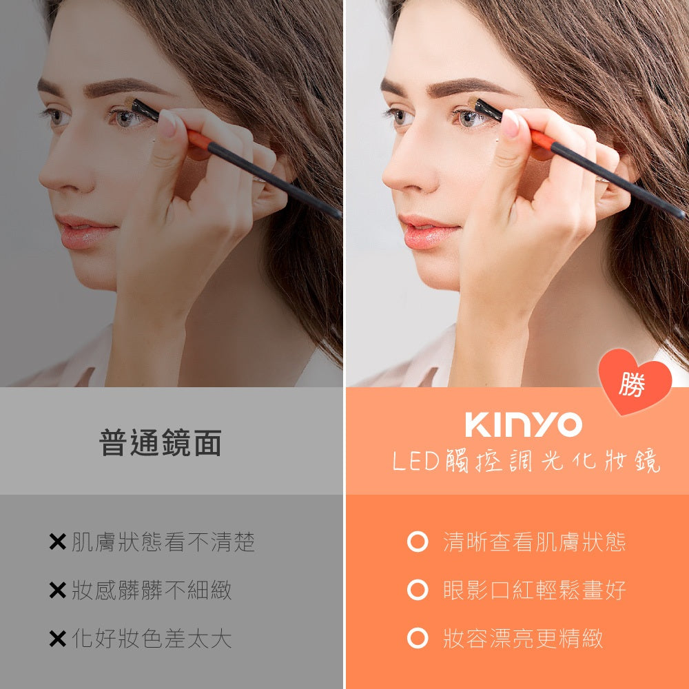 【KINYO】LED觸控調光化妝鏡 BM-077 三段亮度 自然柔光 加大高清鏡面 底座收納 Type-c 商品介紹圖 6