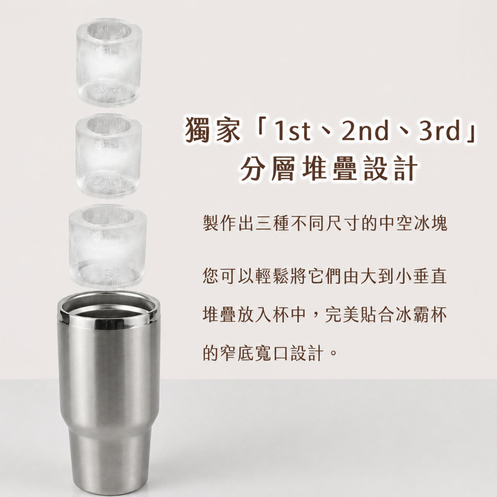 【伴佳家】冰霸杯專用冰塊盒 1組(附杯蓋) 食品級矽膠 三款尺寸 飲品不稀釋 冰霸杯適用 居家製冰
