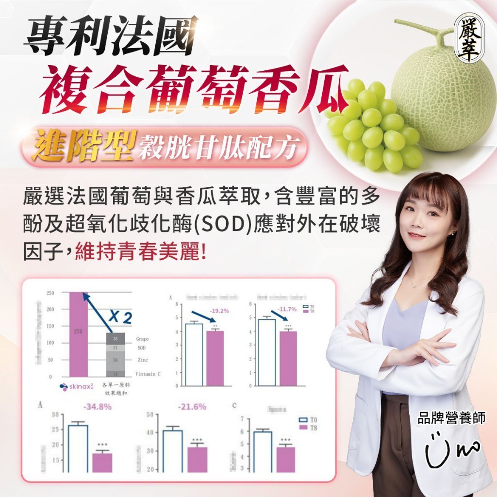 【嚴萃】20倍強效燈泡冰玫瑰EX 30顆/盒 多國專利成分 冰晶蕃茄+冰晶玫瑰+葡萄香瓜+余甘子+蠶絲蛋白