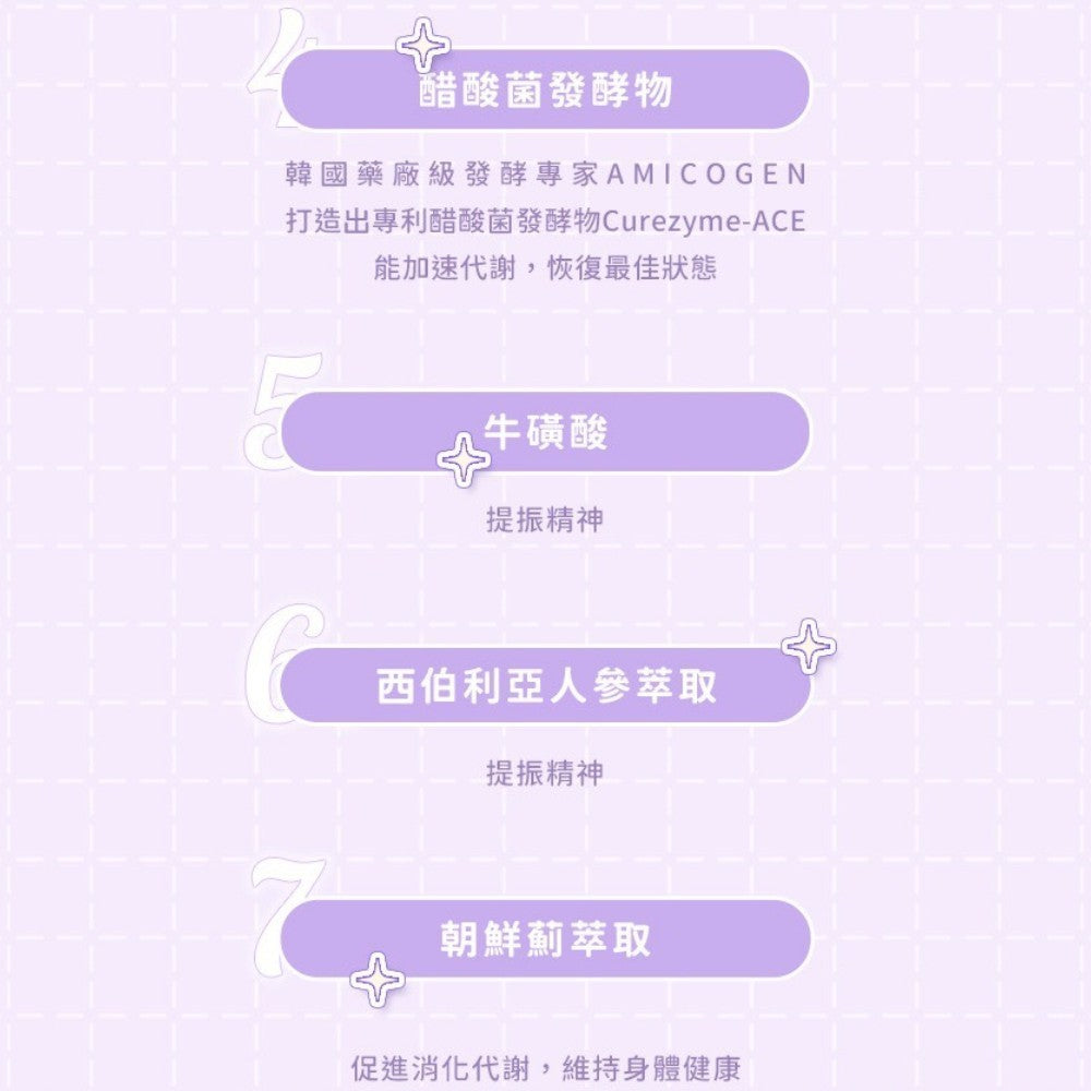 【Stunnin' Recipe】酒薑君果凍條 10條/盒 葡萄風味 專利超微米薑黃 枳椇子 應酬聚會