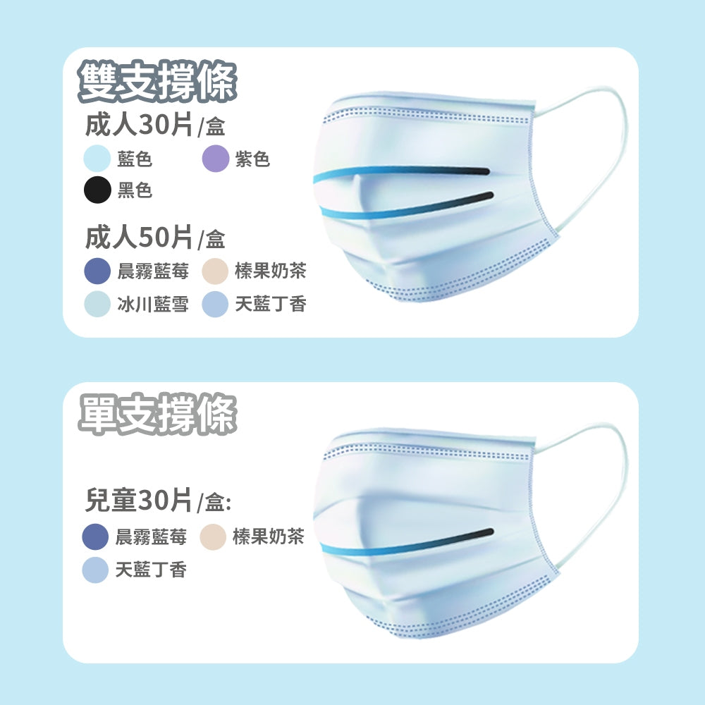 【極舒感】4D支撐型醫療口罩 30片裝/50片裝 成人口罩 醫療口罩 MIT 4D口罩 雙支撐 單支撐