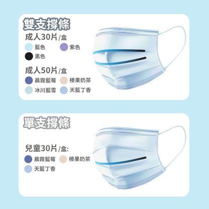 【極舒感】4D支撐型醫療口罩 30片裝/50片裝 成人口罩 醫療口罩 MIT 4D口罩 雙支撐 單支撐