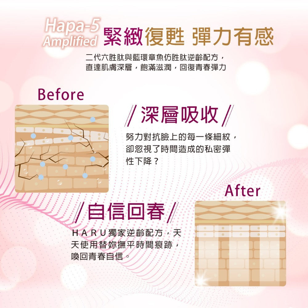【HARU含春】HEMP大麻嫩白緊緻凝膠 80mL/盒 私密保養 雙效胜肽 大麻籽油 亮白水嫩 緊實彈潤