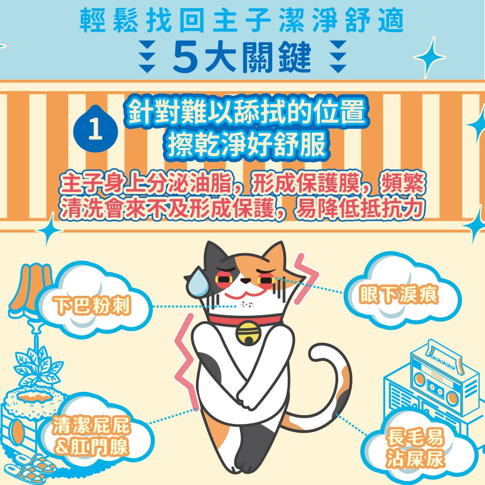 【臭味滾ODOUT】貓咪專用除臭抑菌濕紙巾 50抽/包 不含酒精 潔淨去味 植萃保濕 溫和清爽 寵物清潔