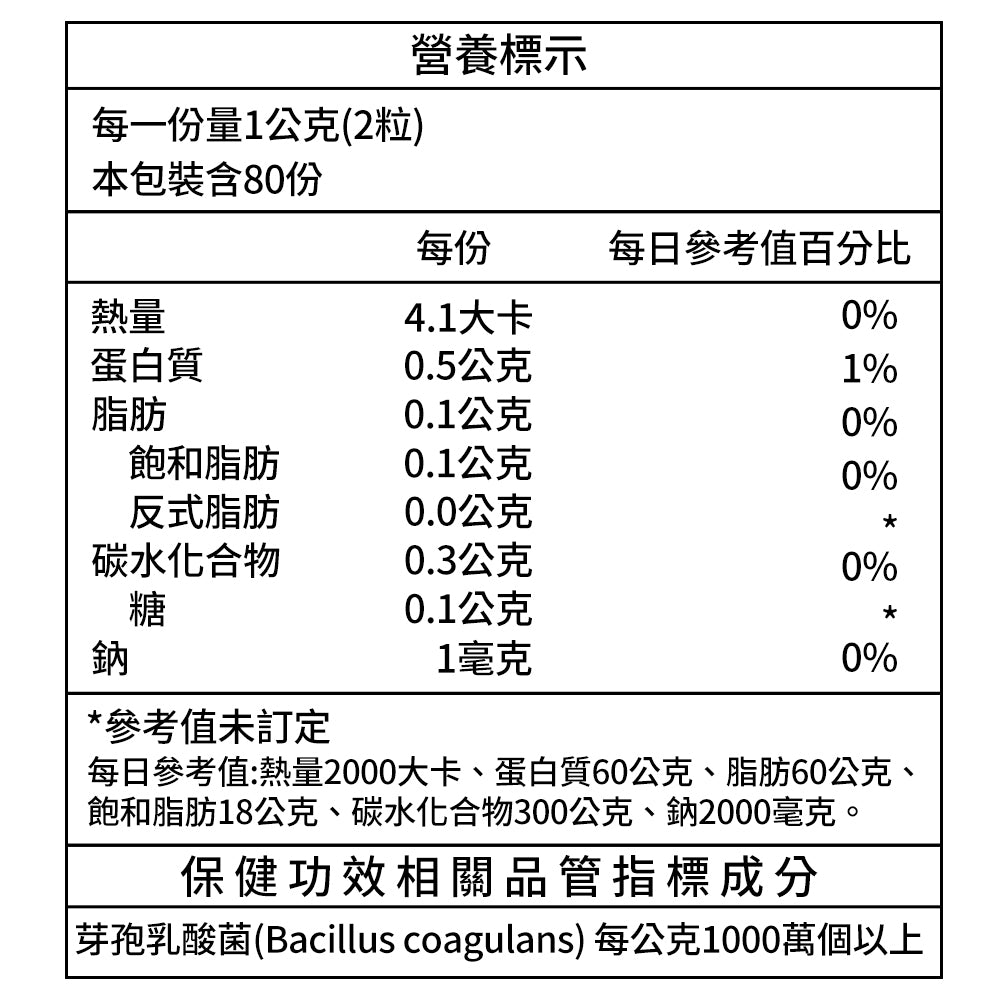 【味丹生技】綠藻+乳酸菌錠 160錠/盒 健康食品認證 芽孢乳酸菌 果寡醣 幫助消化道機能 排便順暢